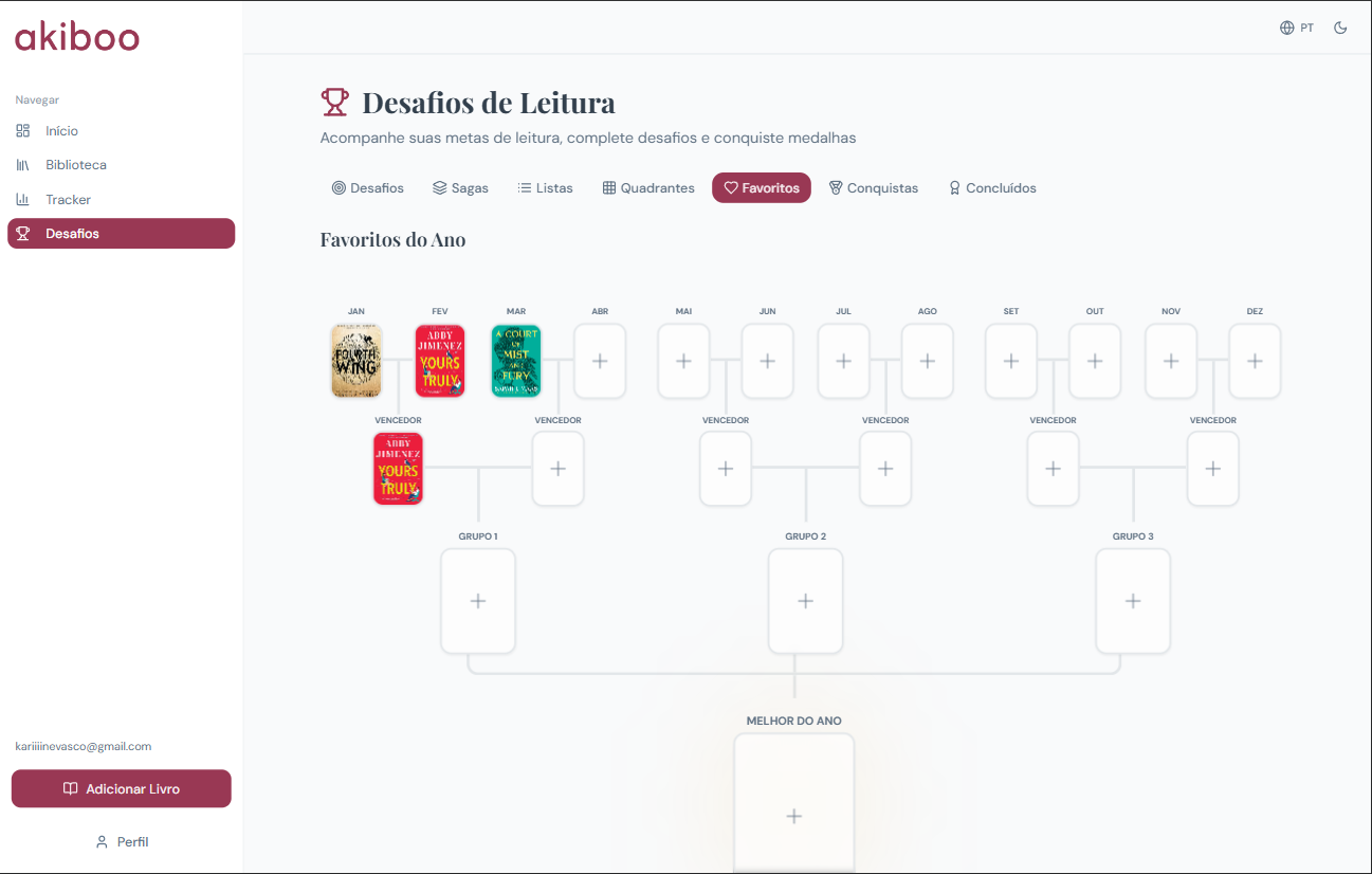 Mockup Favoritos do Ano